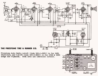 Firestone-4B61_4B58_120 1 C351_120 0 D200-1949.CarRadio preview